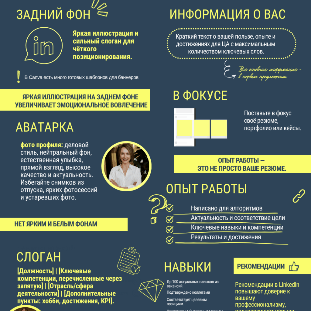 Как создать сильный профиль Linkedin