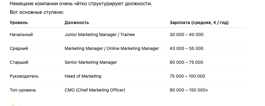 Как найти работу маркетологом в Германии: советы и стратегии